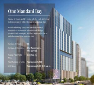 Read more about the article Cebu Commercial Office Space For Sale in One Mandani Bay