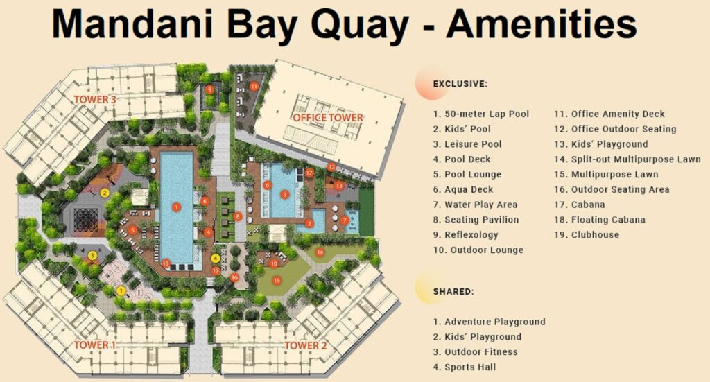 mandani bay quay amenities